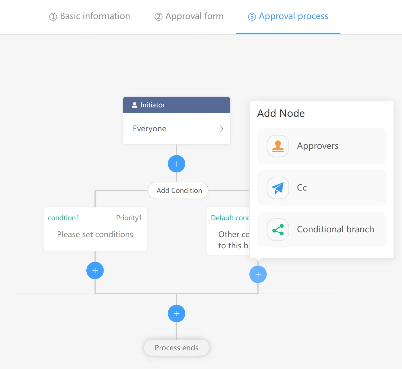 Workflow Manager