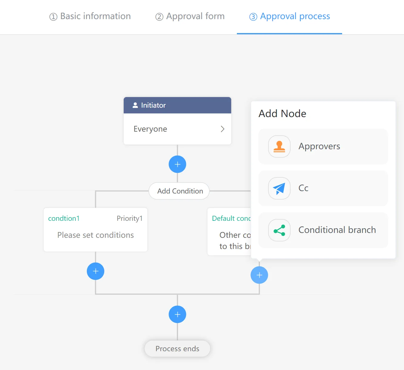 Workflow Manager