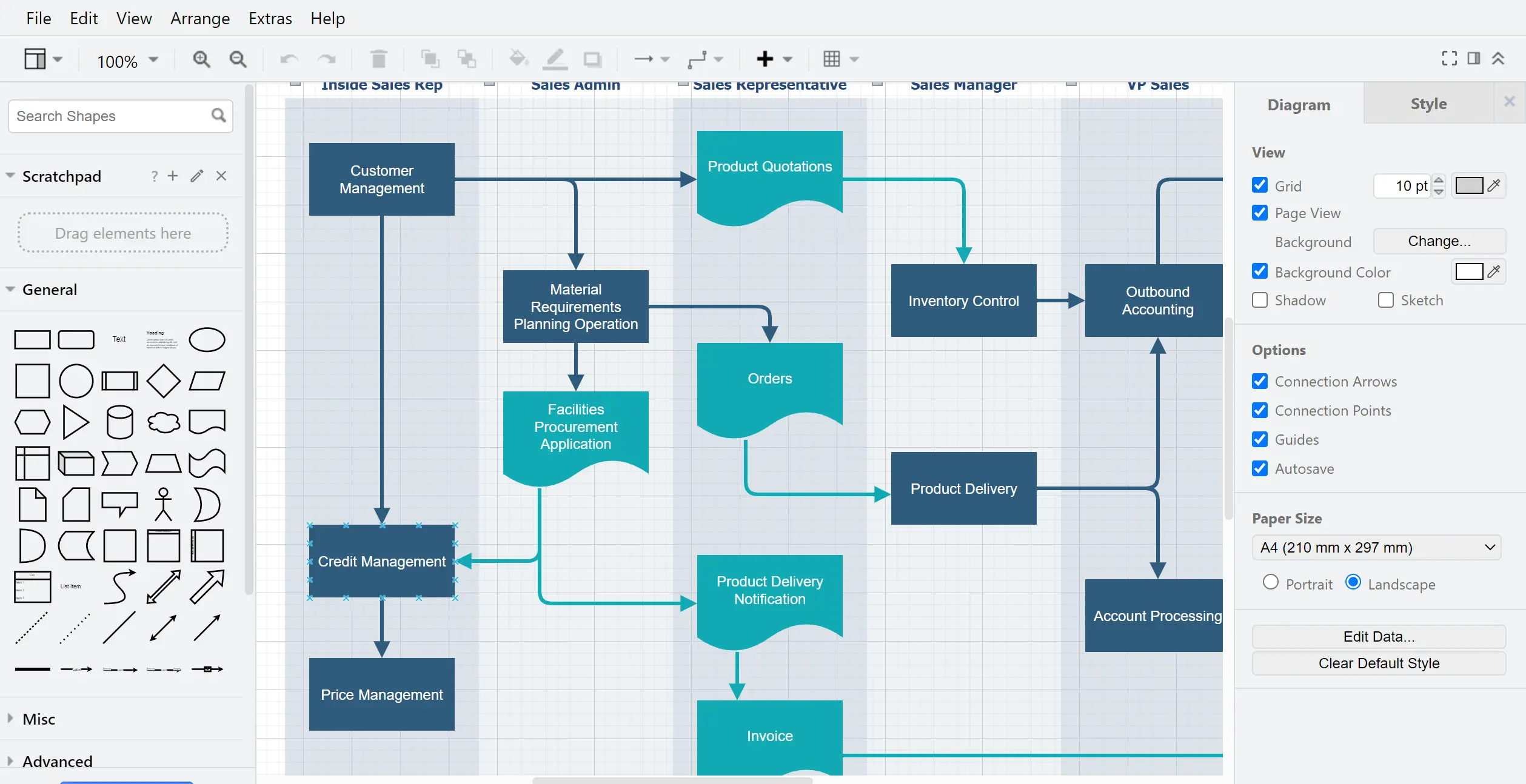 Flowchart Editor