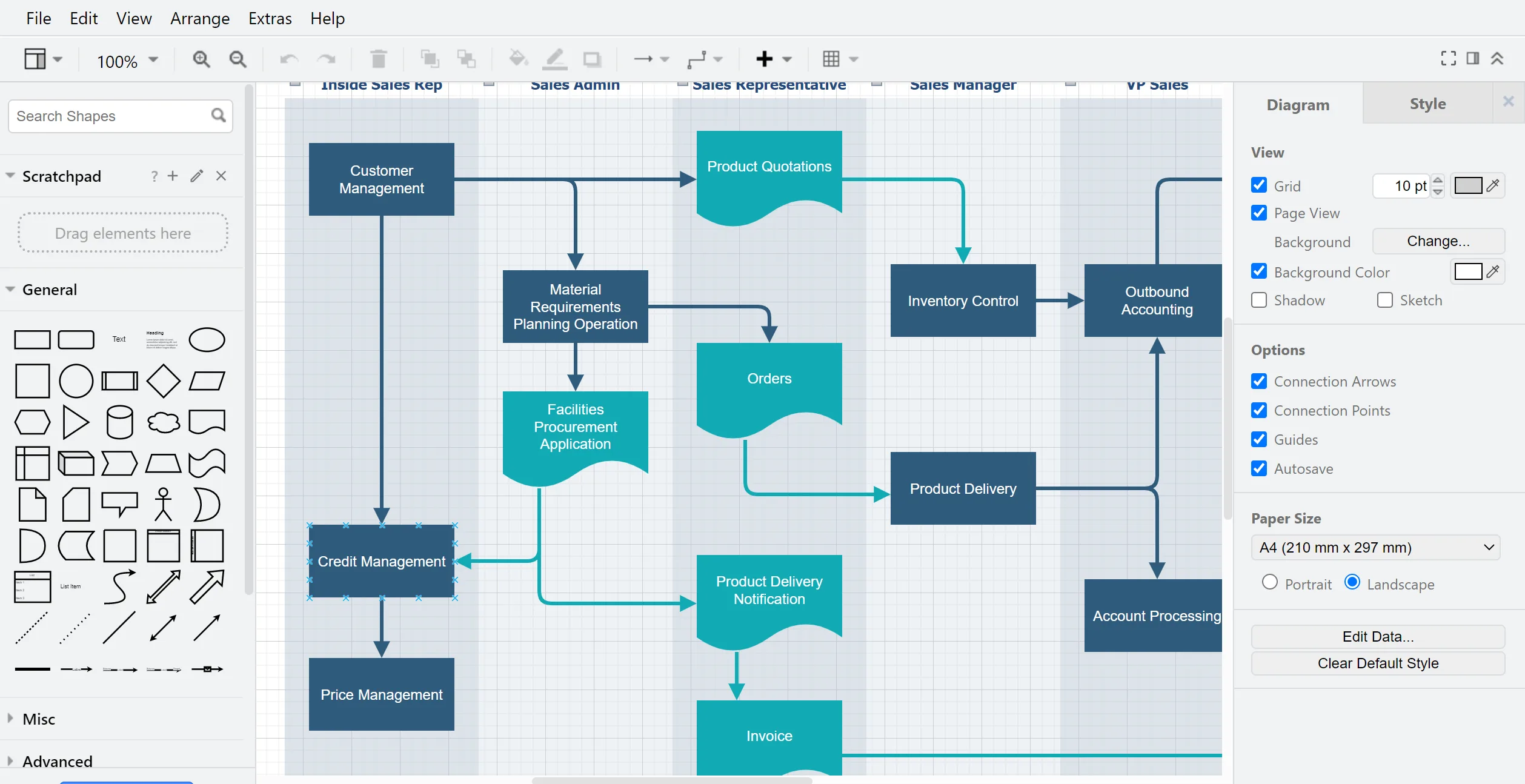 Flowchart Editor